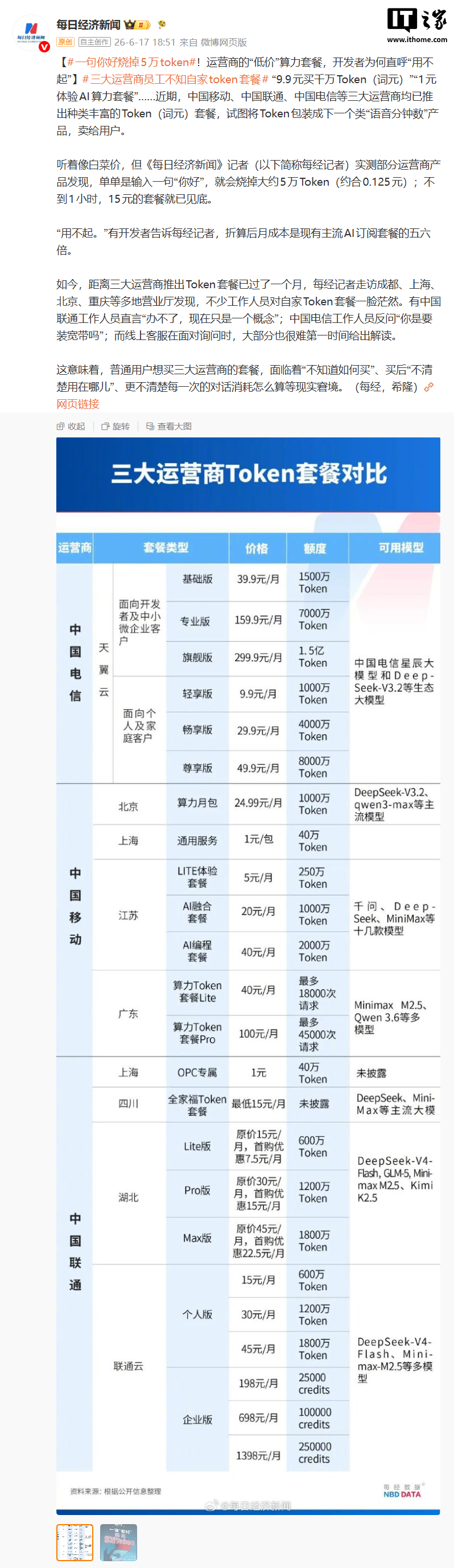 开发者吐槽运营商算力套餐:15 元买数百万 Token,一句“你好”烧掉 5 万 Token【运营商 / 5G】
